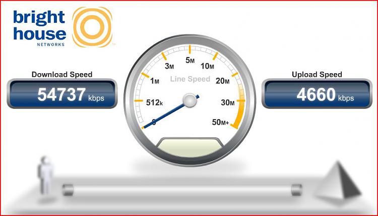 What's your Internet Speed?-capture.jpg