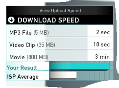 What's your Internet Speed?-speed2.png