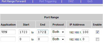 help me with setting up VPN to home network from anywhere-1723.png