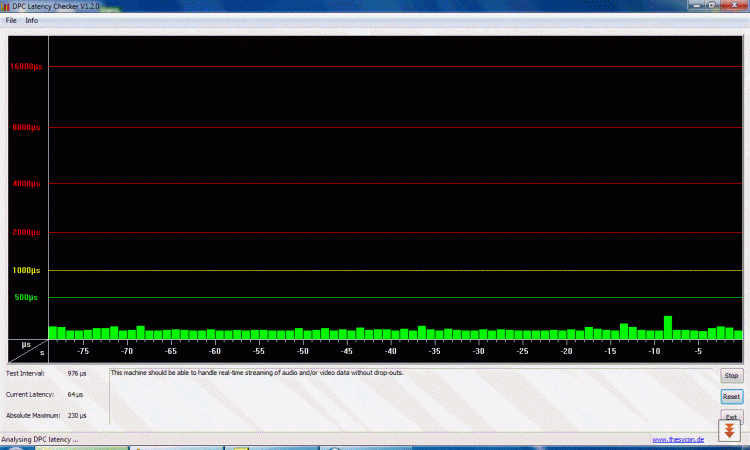 Network usage causes high DPC Latency-2010-11-06_195123.gif