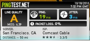 What's your Internet Speed?-pingtest.jpg