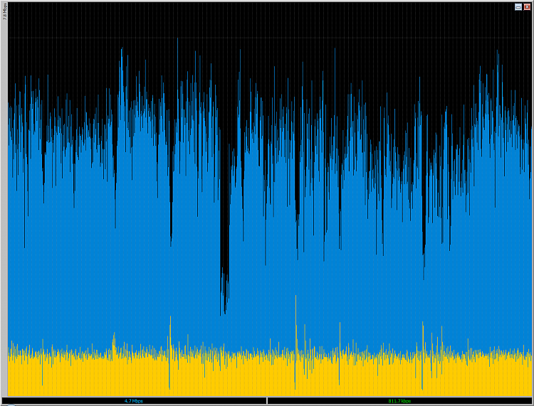 &quot;Ethernet&quot; Connection Drop-big-graph.png