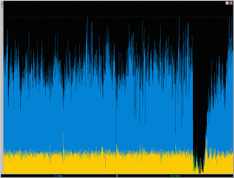 &quot;Ethernet&quot; Connection Drop-big-graph3.png