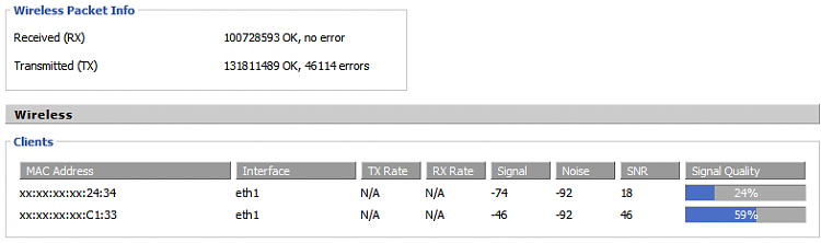 &quot;Ethernet&quot; Connection Drop-router.packet.info.png