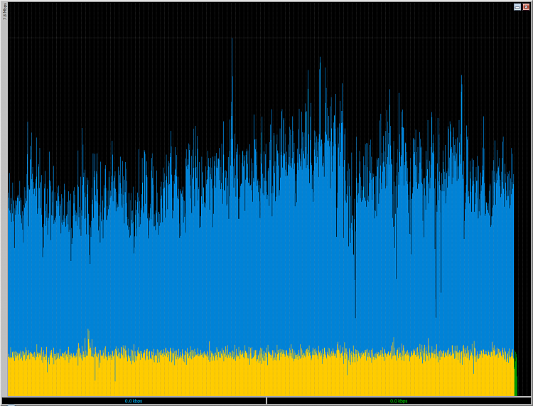 &quot;Ethernet&quot; Connection Drop-big-graph4.png