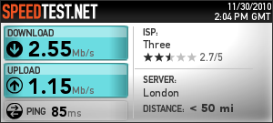 What's your Internet Speed?-1051294956.png