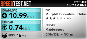 What's your Internet Speed?-1063617070.png