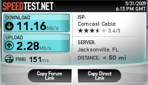 What's your Internet Speed?-speed-test.jpg