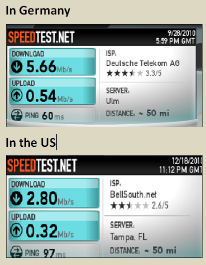 What's your Internet Speed?-2010-12-29_2113.png