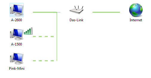 network map wireless signal strength indicator.-network-map.png