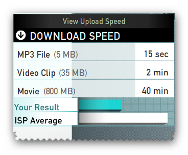 What's your Internet Speed?-brys-snap-01-february-2011-06h40m39s.png