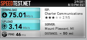 What's your Internet Speed?-best-results.jpg