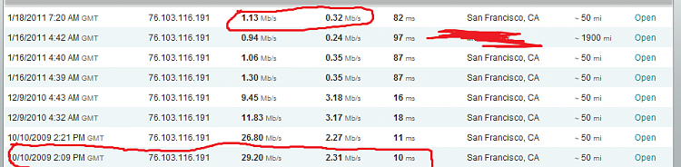 compared to low and high-speed-network.png