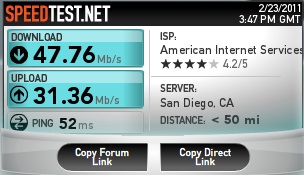 What's your Internet Speed?-speedy.jpg