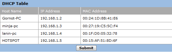 Removing a PC from the network?-dhcp.png