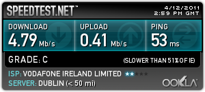 What's your Internet Speed?-1248607531.png
