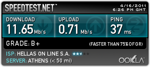 What's your Internet Speed?-1255307068.png