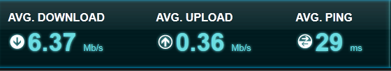 What's your Internet Speed?-adsl1.png