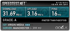 What's your Internet Speed?-1346347091.png