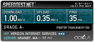 What's your Internet Speed?-1360595011.png