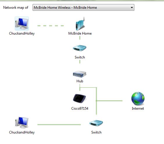 file sharing with W7 and XP-network-map.jpg