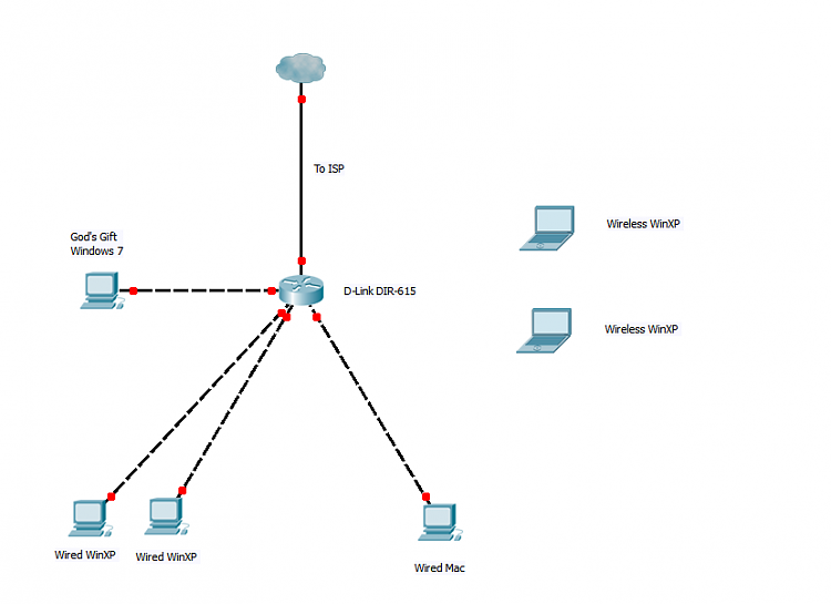 Fixed IP - No network-basic-net-scheme.png