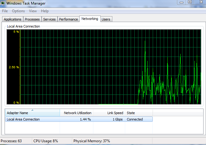 Benchmarks apps to test slow WIn 7 to Xp transfer rates-task_manager.png