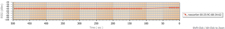 Dropped Wireless Signals-hgnh.png