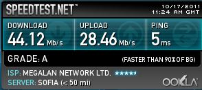 What's your Internet Speed?-n-dh-n-dh-.jpg