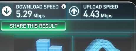 What's your Internet Speed?-speed.jpg