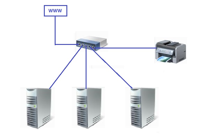 XP to Win 7 Printer sharing-local-area-network.jpg