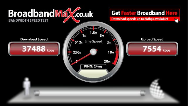Will upgrading my router speed up my internet connection?-speedtest.jpg