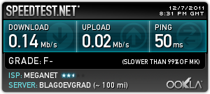 What's your Internet Speed?-1635745412.png