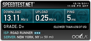 What's your Internet Speed?-1639831549.png