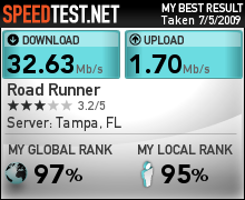 What's your Internet Speed?-1182597408.png