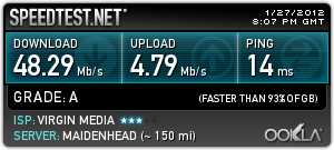 What's your Internet Speed?-1734660886.png