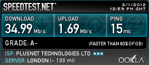 What's your Internet Speed?-fttc.png