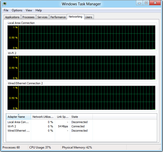 20Mbps is slugish-network.jpg