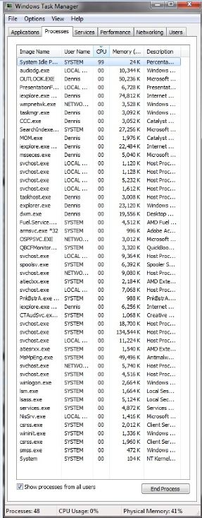 20Mbps is slugish-cpu.jpg