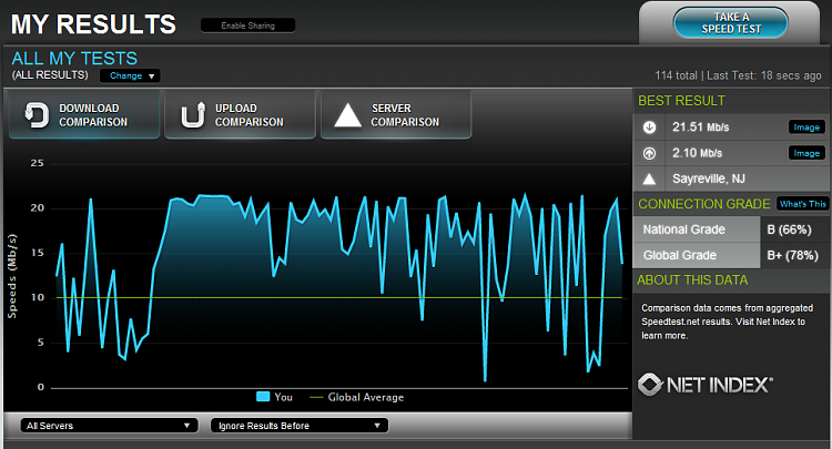 What's your Internet Speed?-capture.png