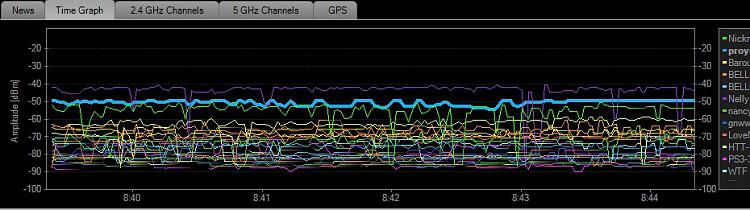 UNSTABLE wireless netwok (adapter) LoL-wireless.jpg