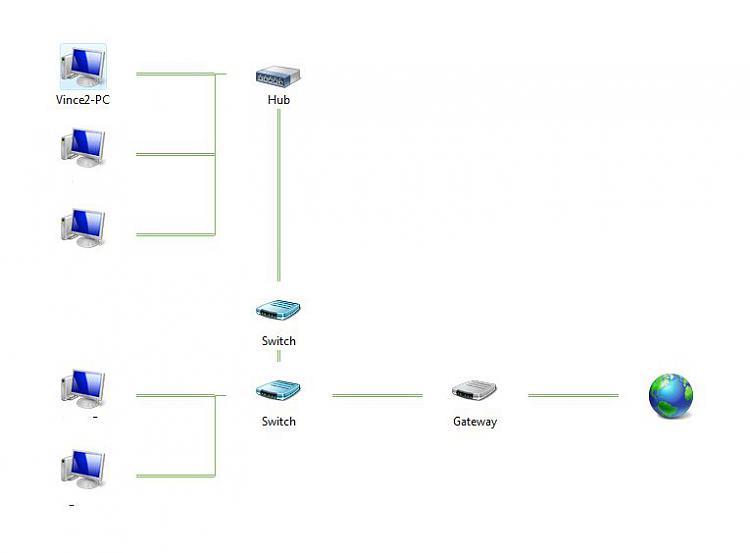 unidentified network issue-capture.jpg