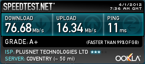 What's your Internet Speed?-01042012.png