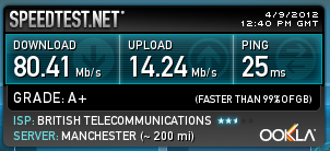 What's your Internet Speed?-today.png