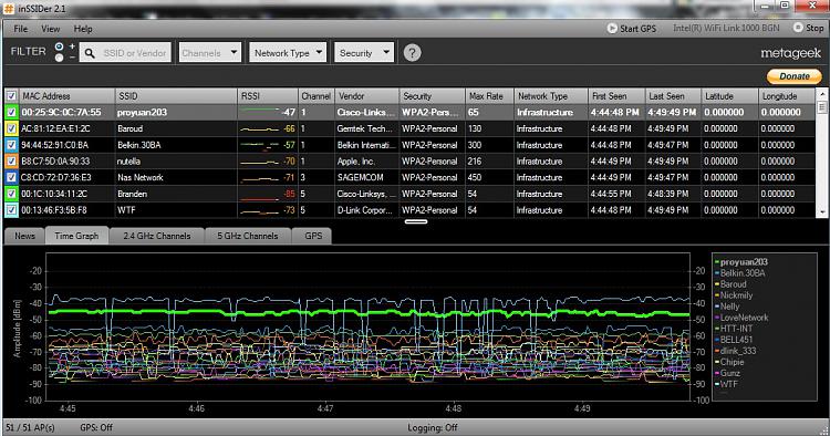 How do i improve my wireless network?-inssid.jpg