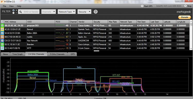 How do i improve my wireless network?-inssider.jpg