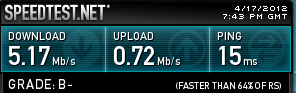 What's your Internet Speed?-speedinternet.png