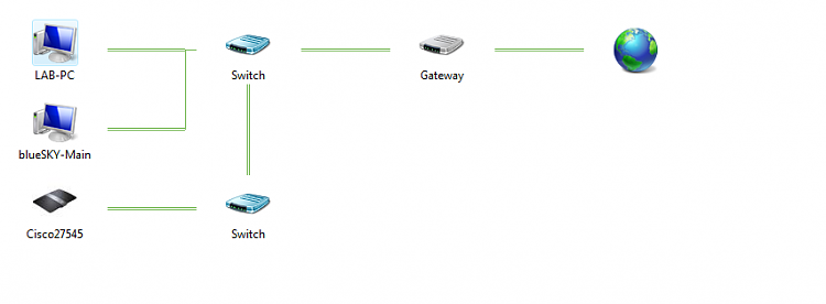 Connecting to Network Drive  NAS 110 SeaGate-my-network-chart.png