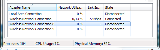 Microsoft Virtual WiFi Miniport Adapter #8 or #9??-network.png