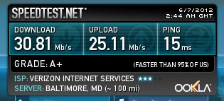 What's your Internet Speed?-capture.jpg